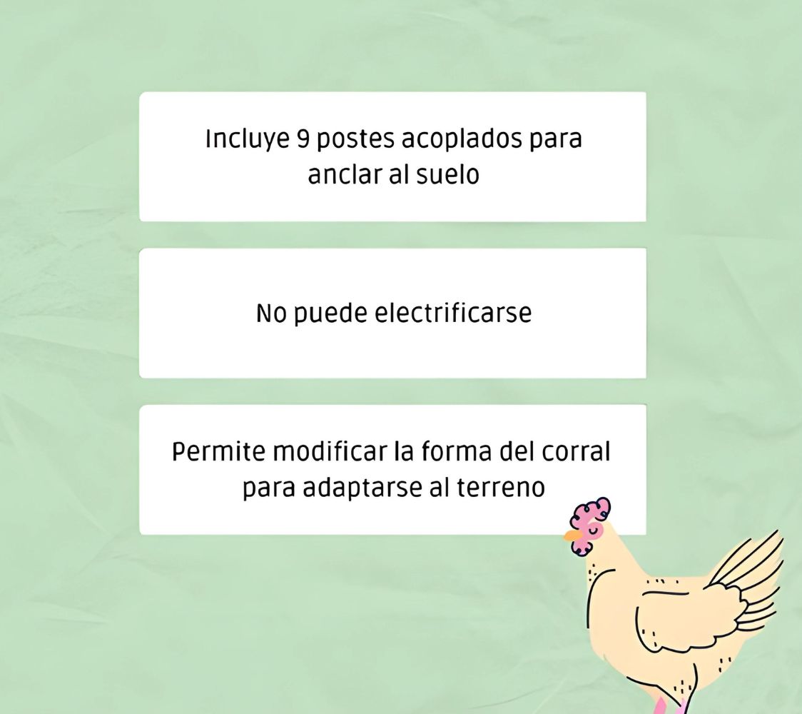 Datos sobre cercado para gallinas	