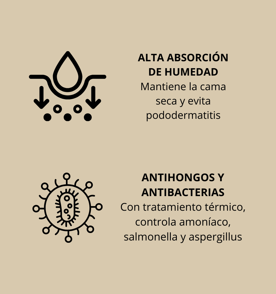 Controla el amoníaco, salmonella y aspergillus