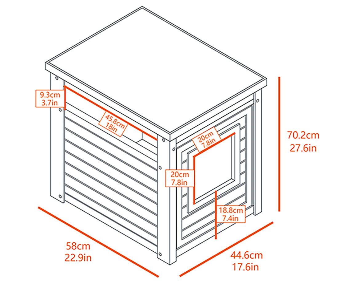 medidas arenero para gatos