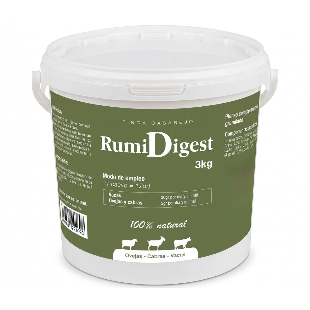 RumiDigest